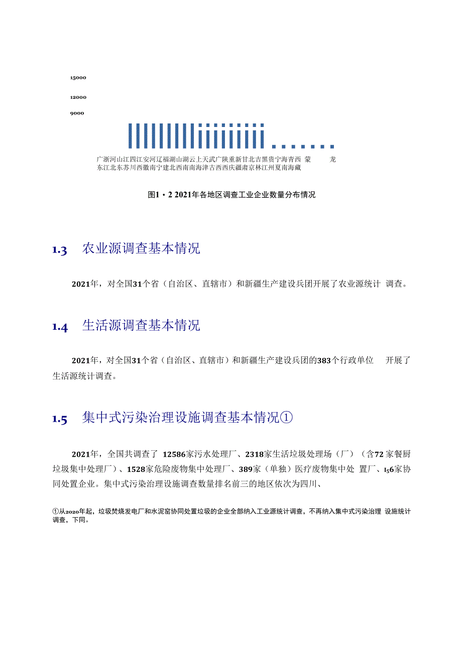 2021年中国生态环境统计年报.docx_第2页