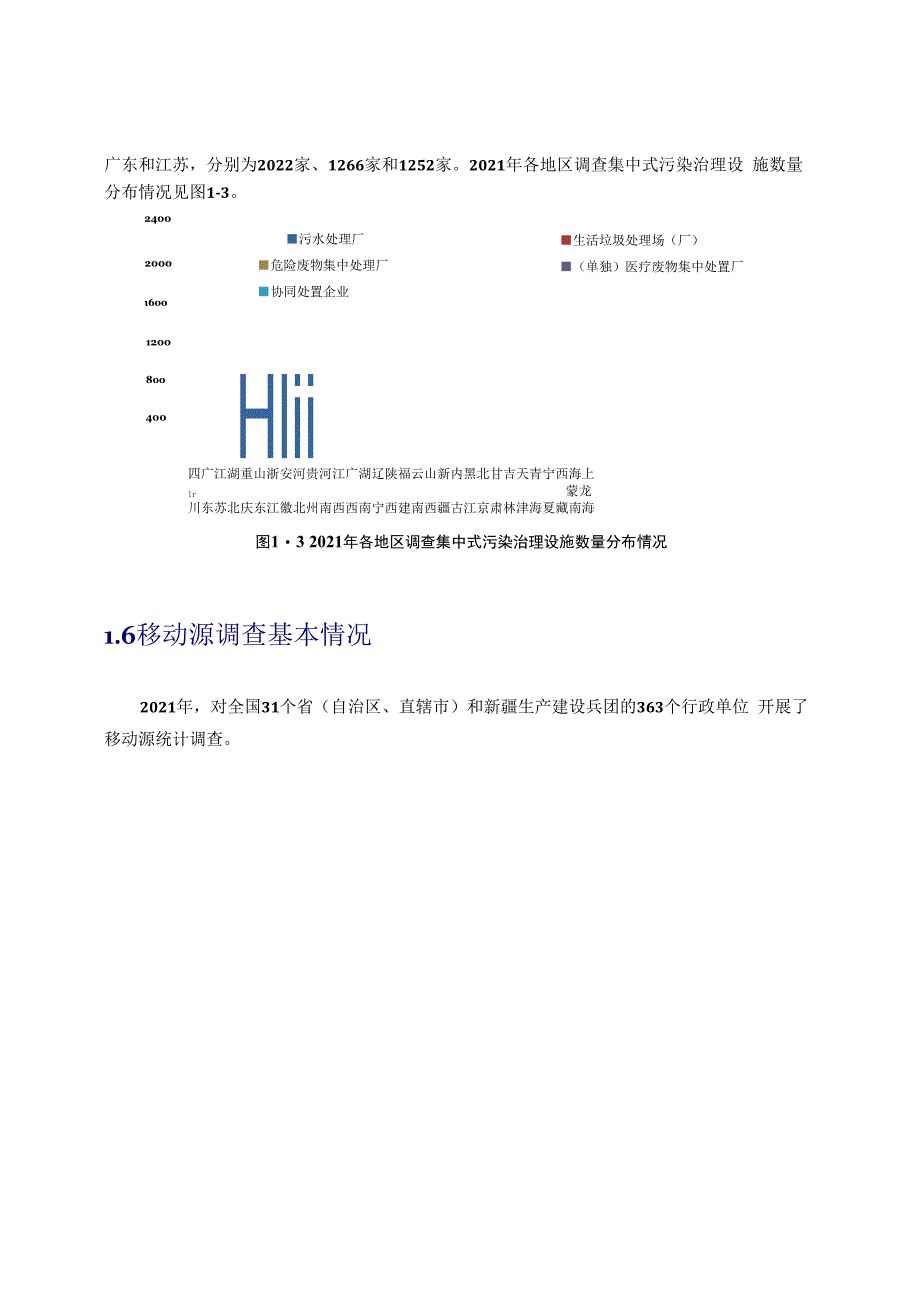 2021年中国生态环境统计年报.docx_第3页