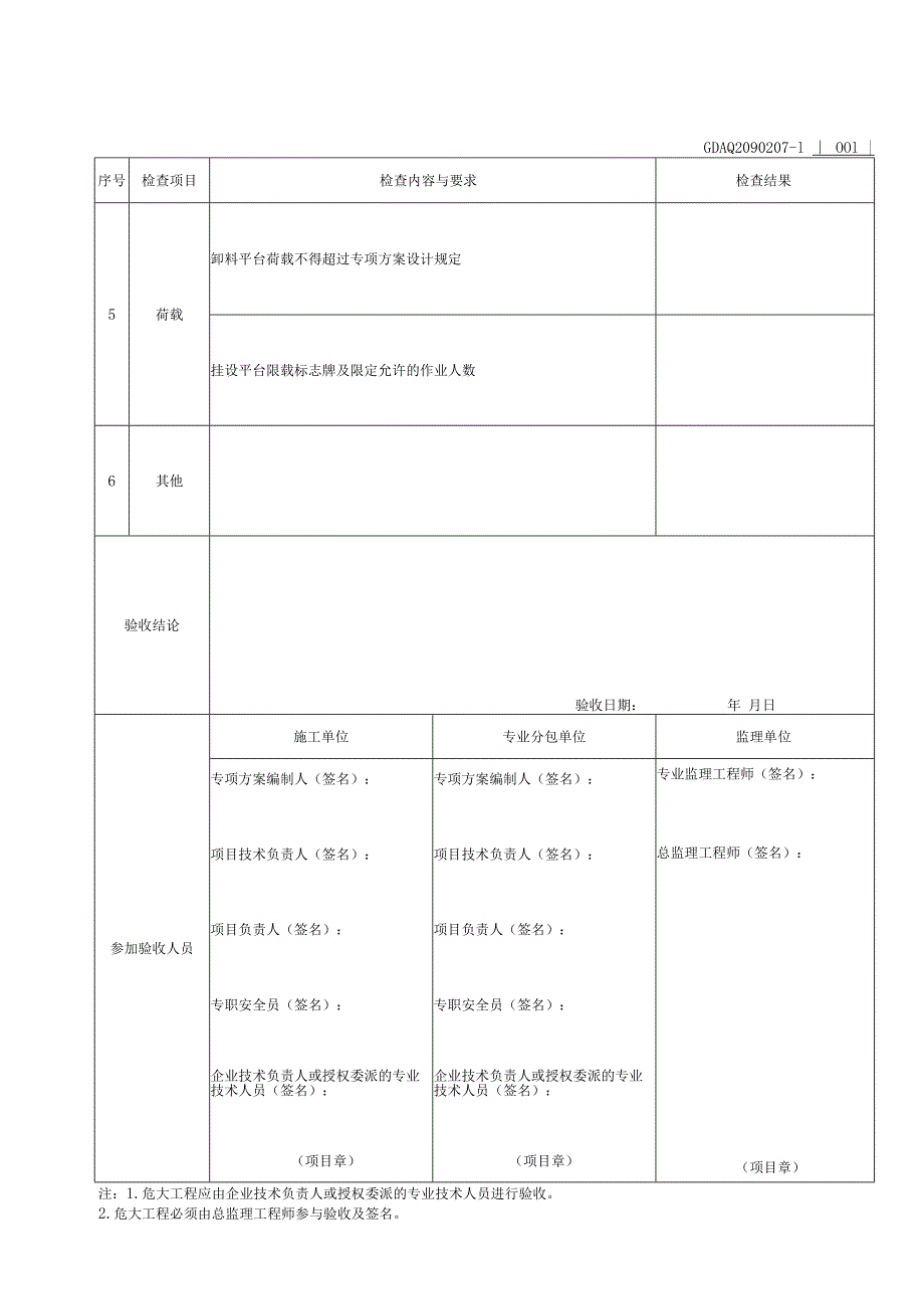 001-7.卸料平台验收表（含续表）GDAQ2090207.docx_第2页