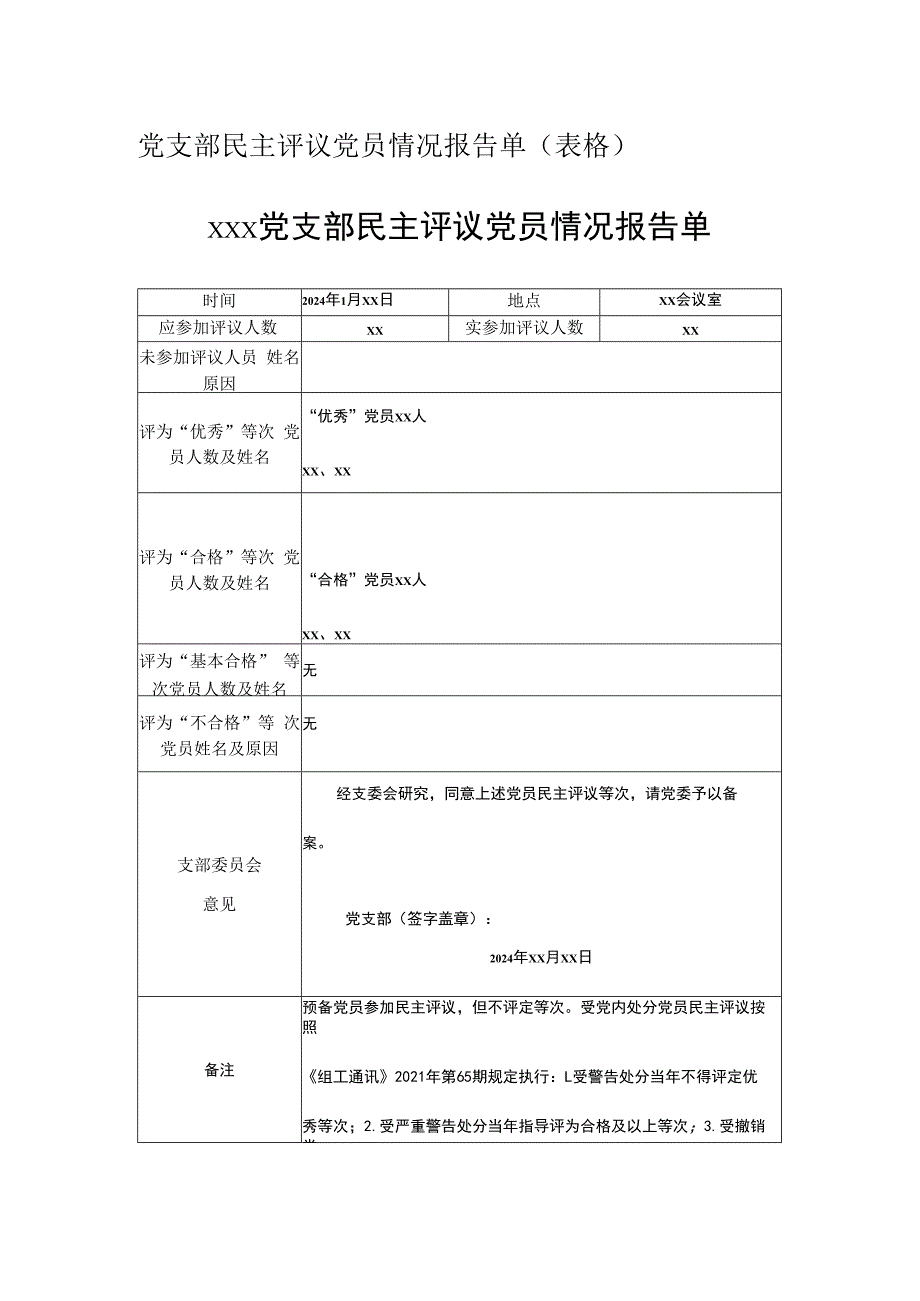 党支部民主评议党员情况报告单.docx_第1页