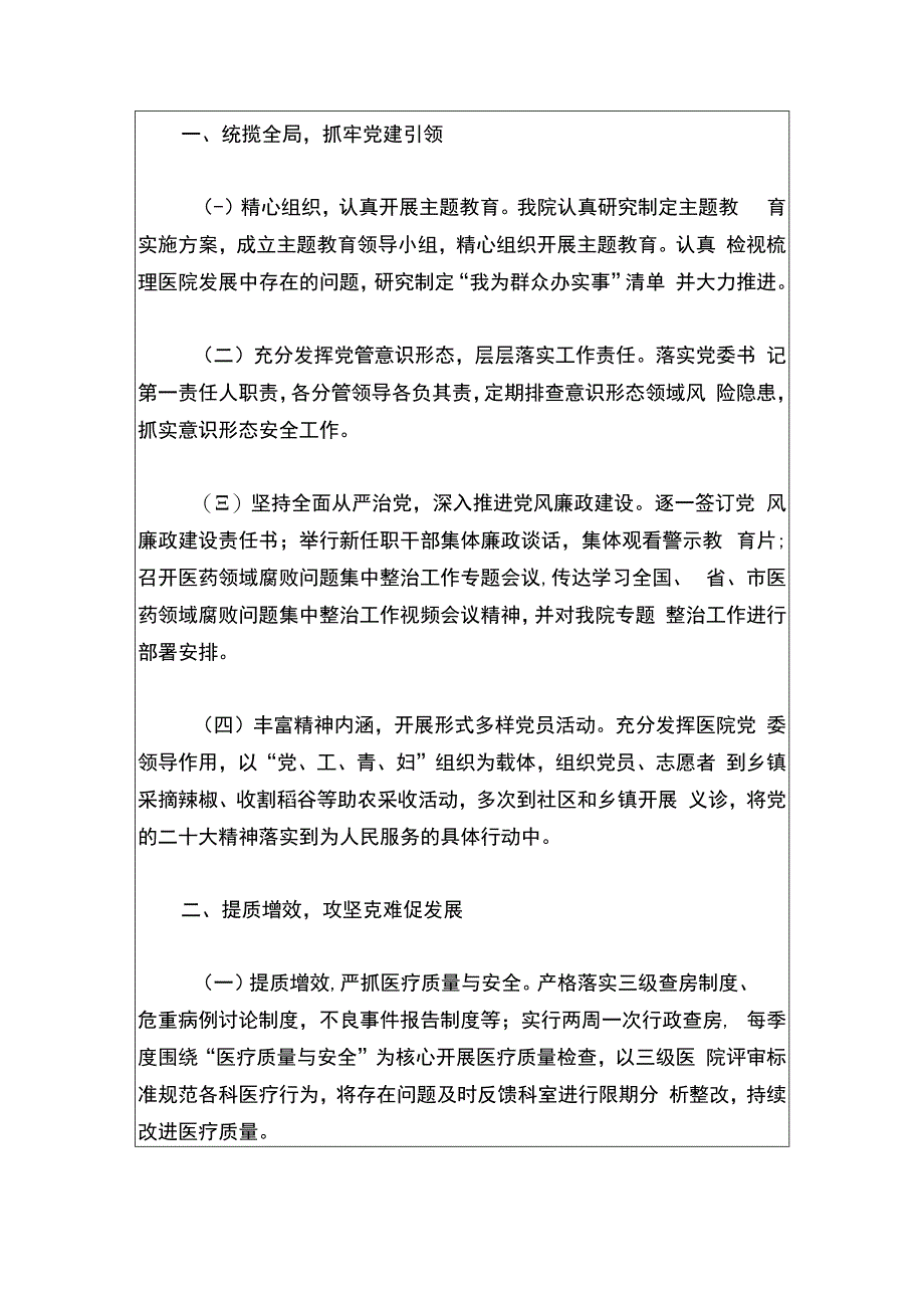 2024医院年终总结（详细版）.docx_第2页