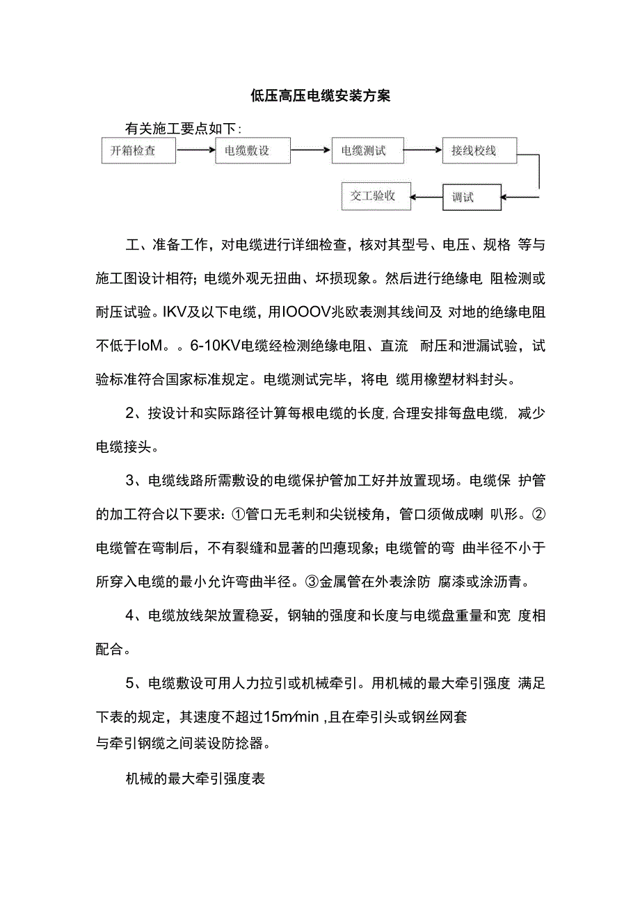 低压高压电缆安装方案.docx_第1页