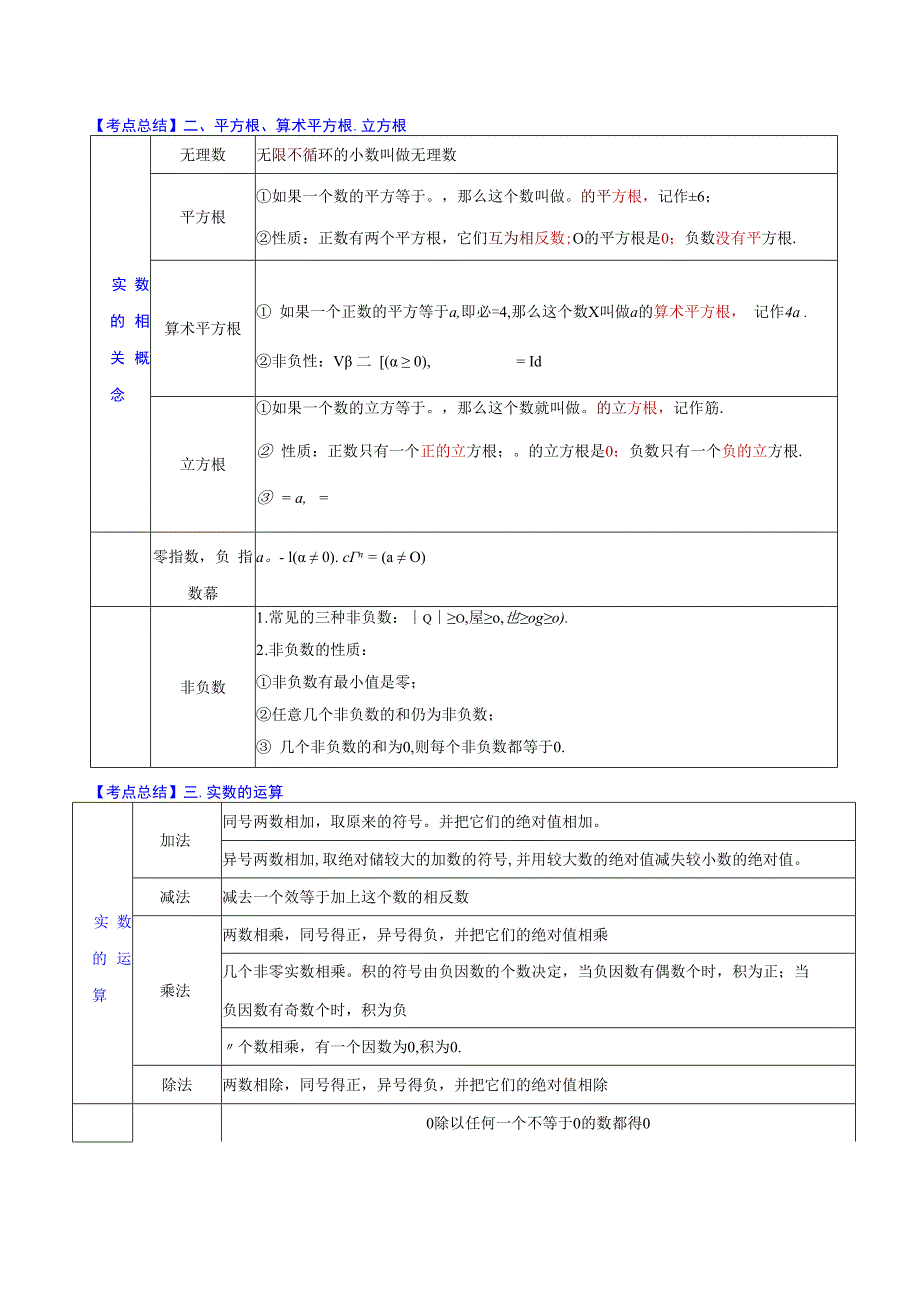 专题02 实数(原卷版).docx_第2页