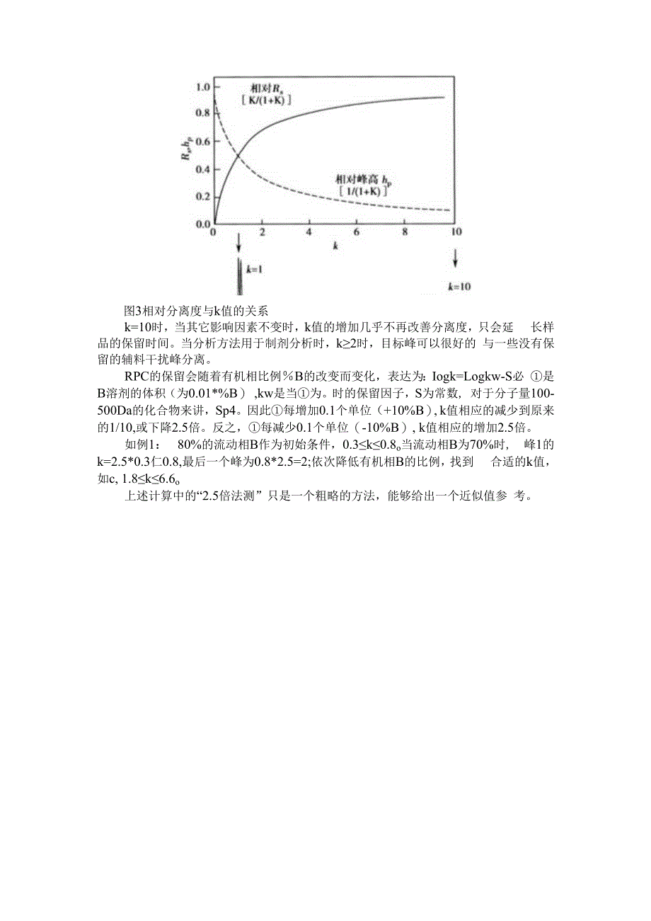 (分析方法开发)影响关键色谱峰对分离度的重要因素.docx_第2页