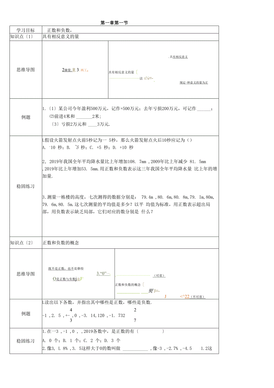 冀教版七年级上学期第1章第1节正数和负数.docx_第1页