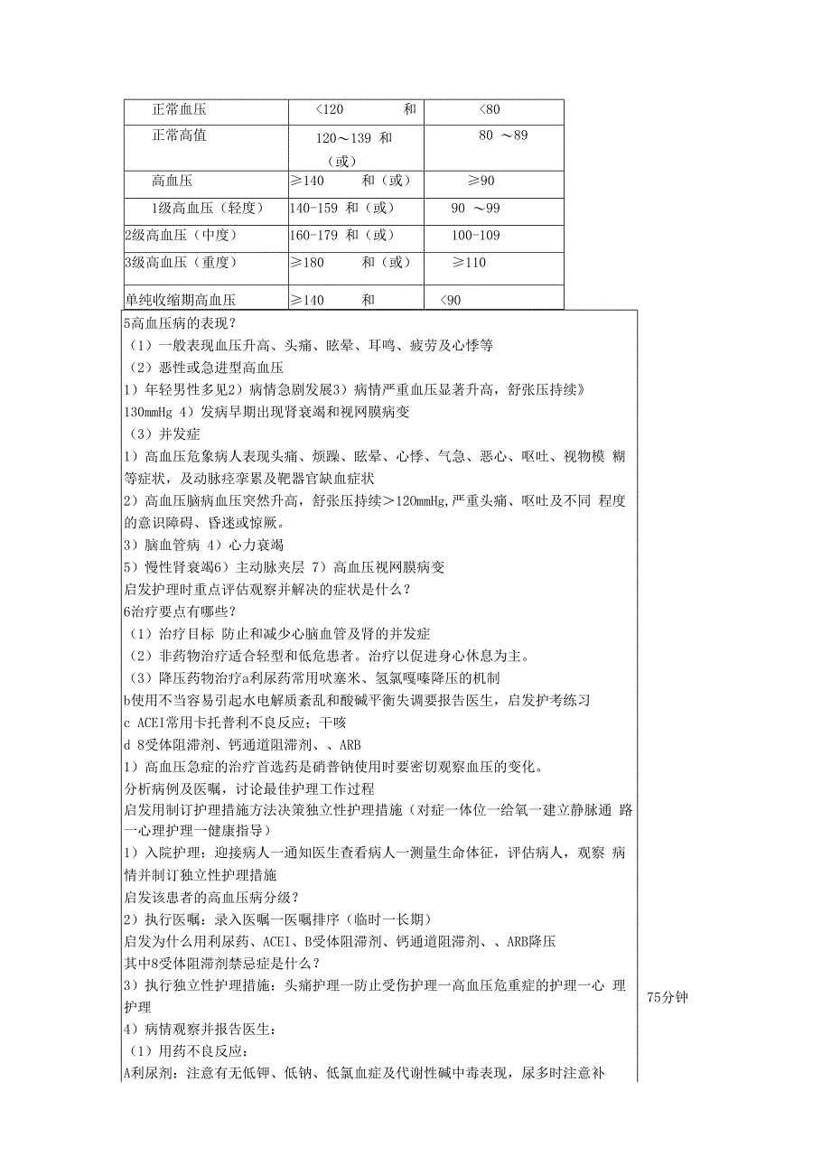 原发性高血压病病人的护理——教案.docx_第2页