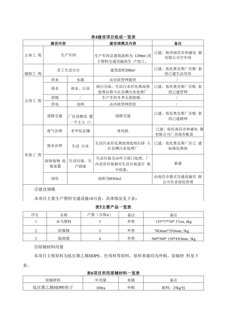 南昌市德灵交通设施有限公司年产10万套塑料交通设施项目环境影响报告.docx_第3页