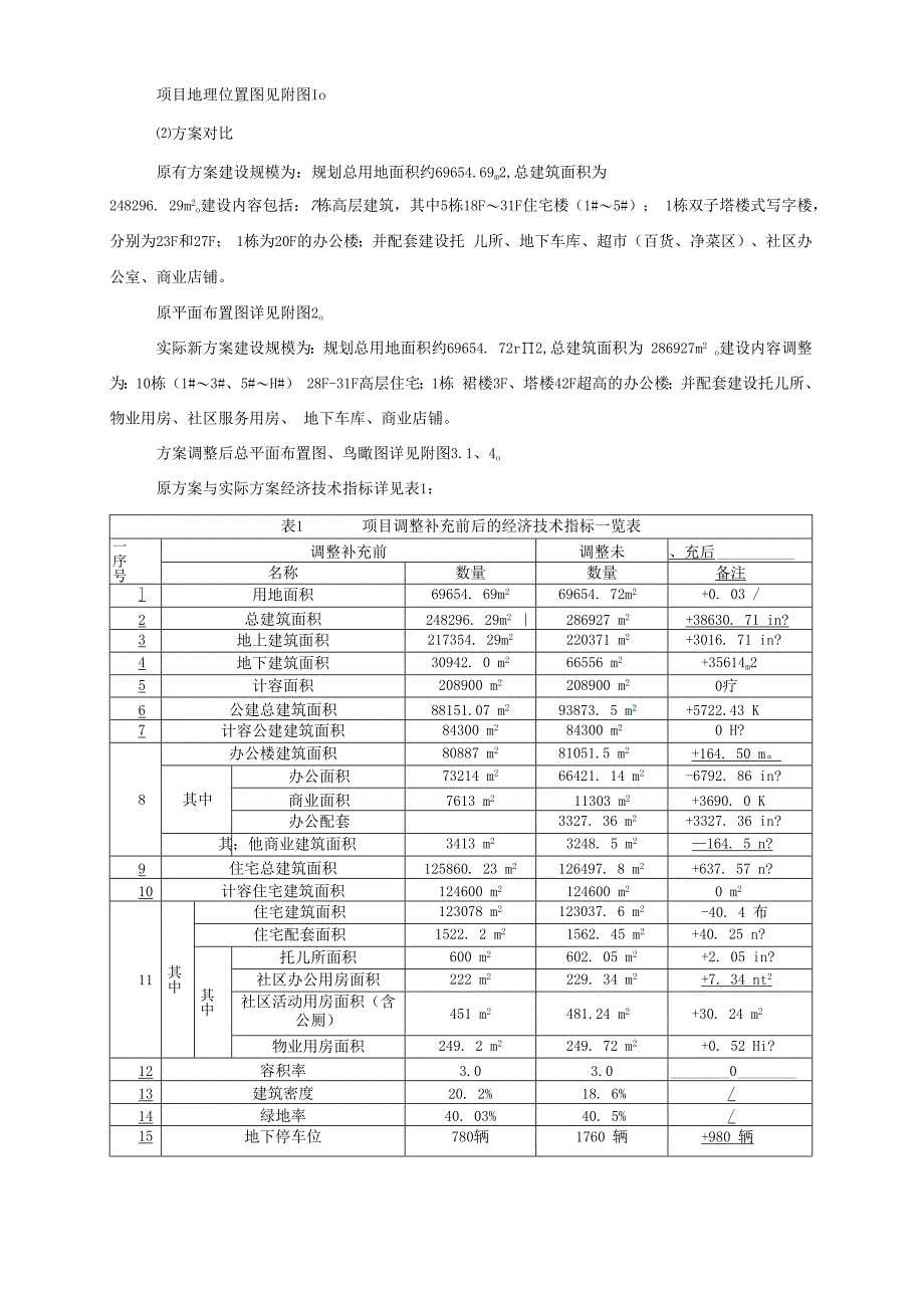 南昌天舜房地产开发有限公司舜赣外滩建设项目调整补充环境影响报告.docx_第3页