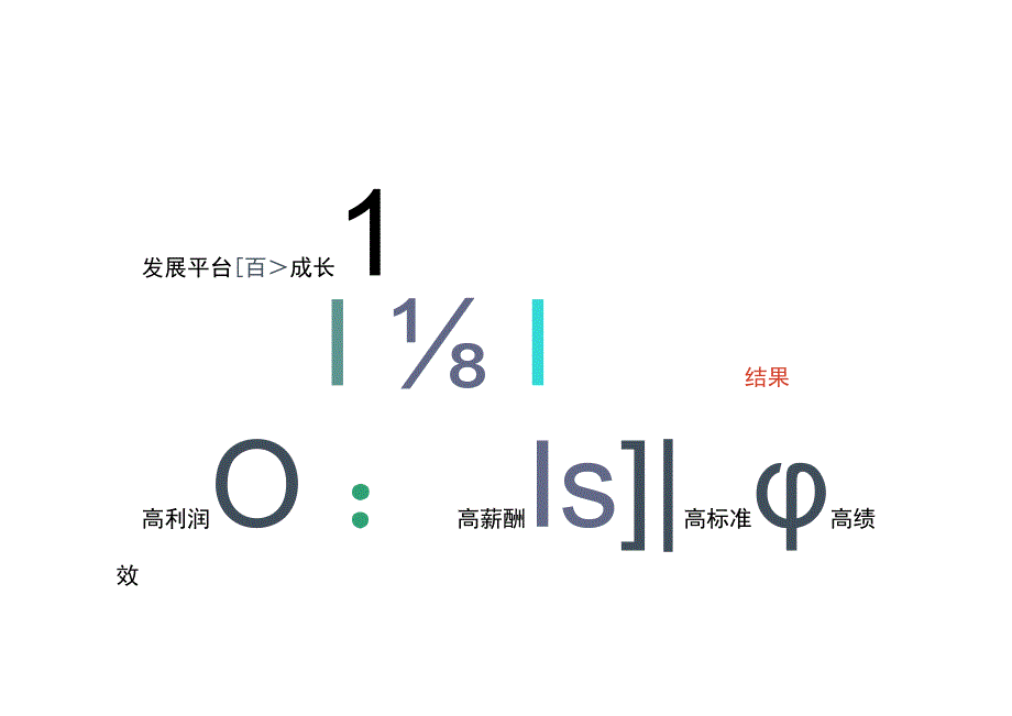 培训课件 -人才发展管理体系.docx_第2页