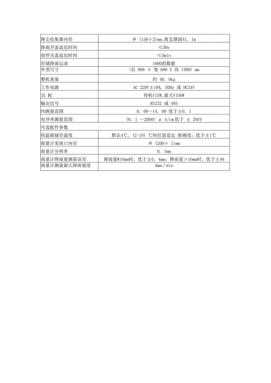 崂应5021型_智能降水监测仪.docx_第2页