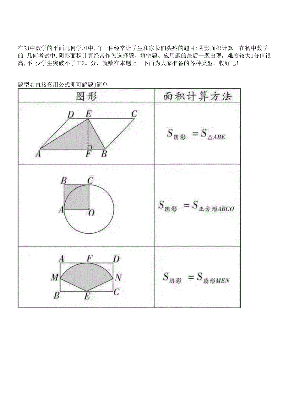 各种类型几何阴影面积计算汇总.docx_第1页