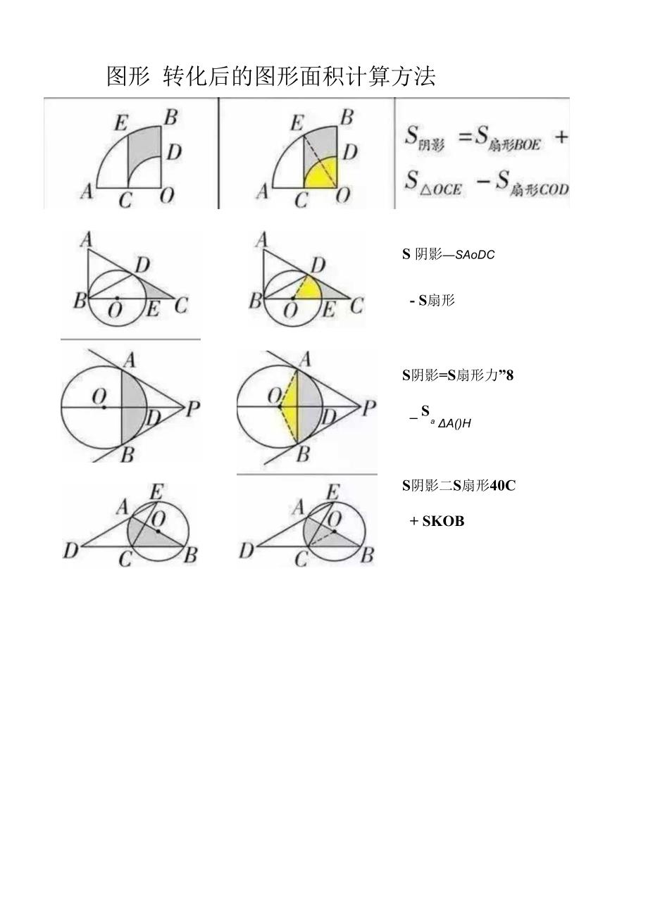 各种类型几何阴影面积计算汇总.docx_第3页