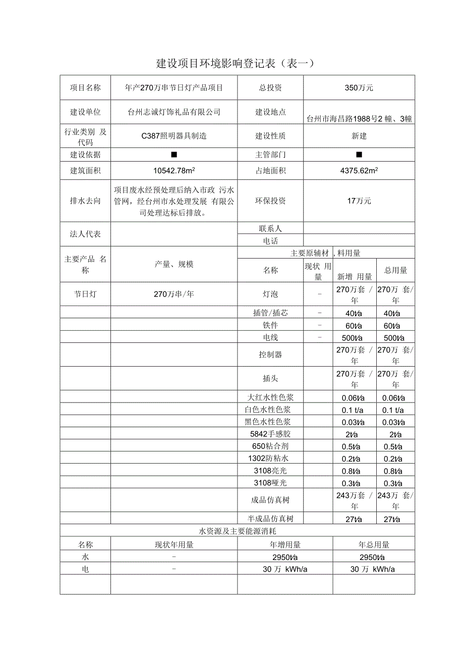 台州志诚灯饰礼品有限公司年产270万串节日灯产品项目环境影响报告.docx_第2页