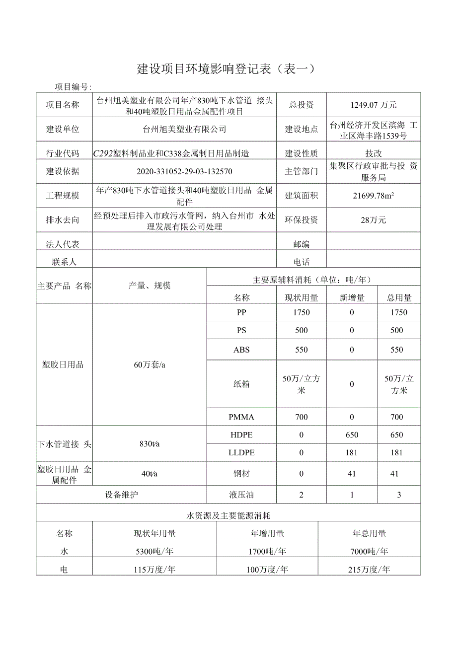 台州旭美塑业有限公司年产830吨下水管道接头和40吨塑胶日用品金属配件项目环境影响报告.docx_第2页