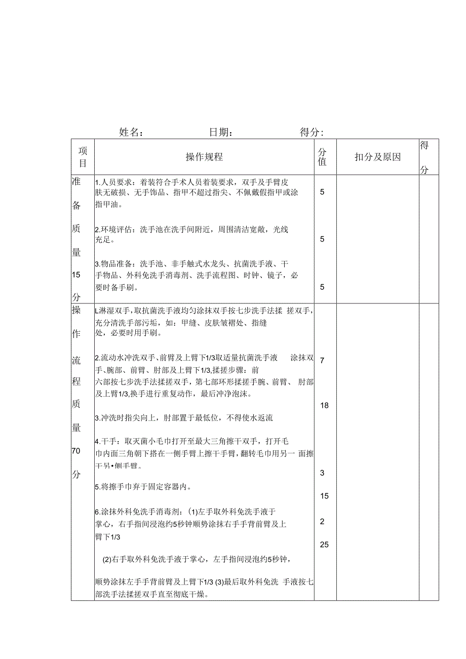 外科手消毒操作规程.docx_第3页