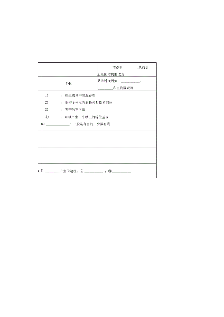 基因突变、基因重组导学提纲1.docx_第1页