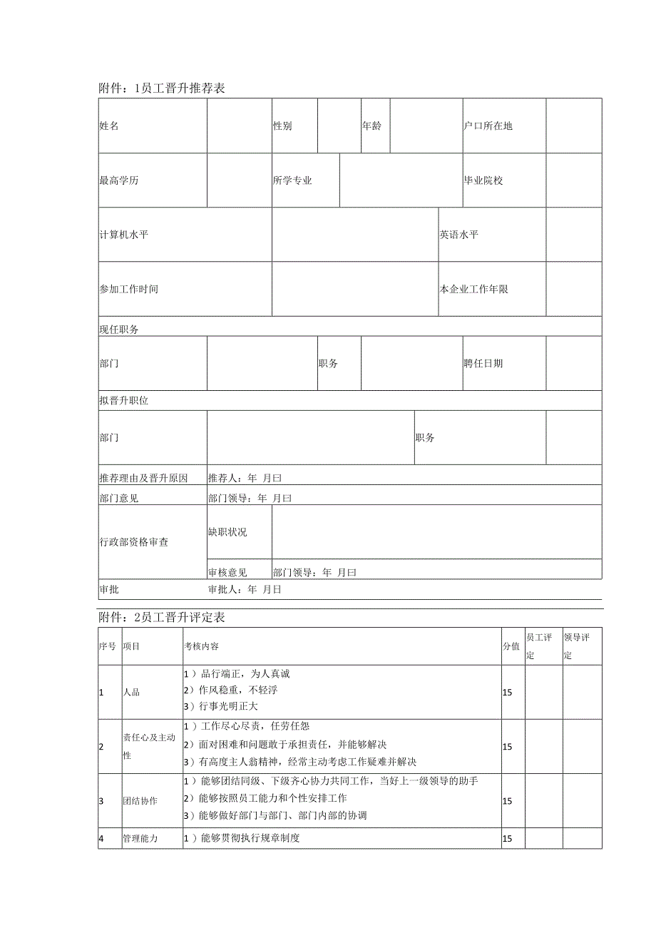 员工晋升晋级管理规定.docx_第2页