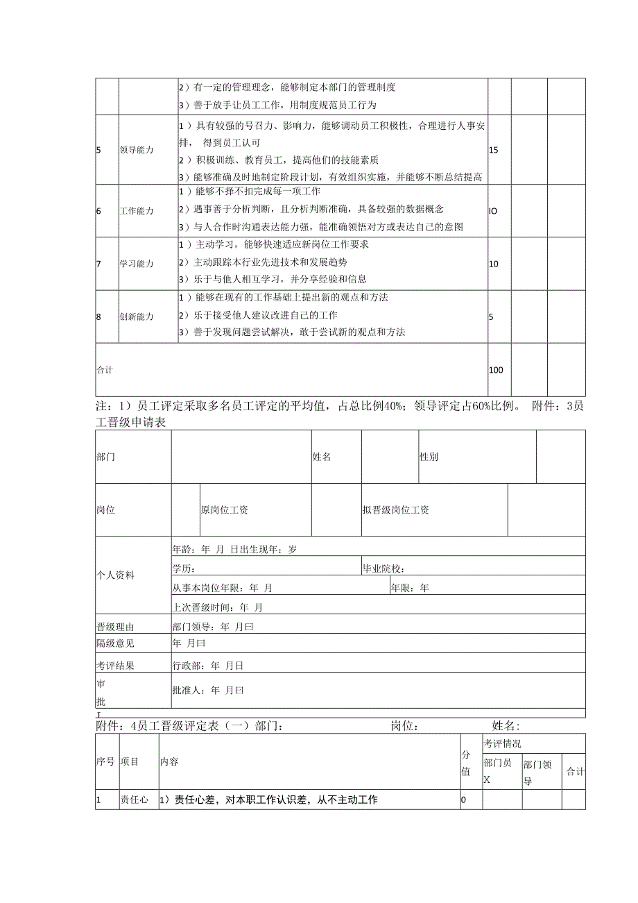 员工晋升晋级管理规定.docx_第3页