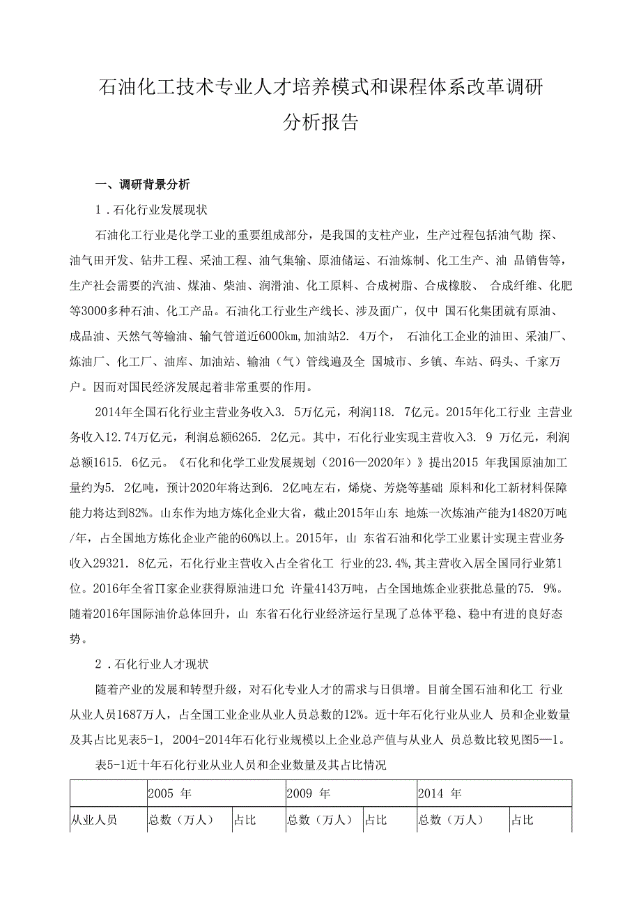 石油化工技术专业人才培养模式和课程体系改革调研分析报告.docx_第1页