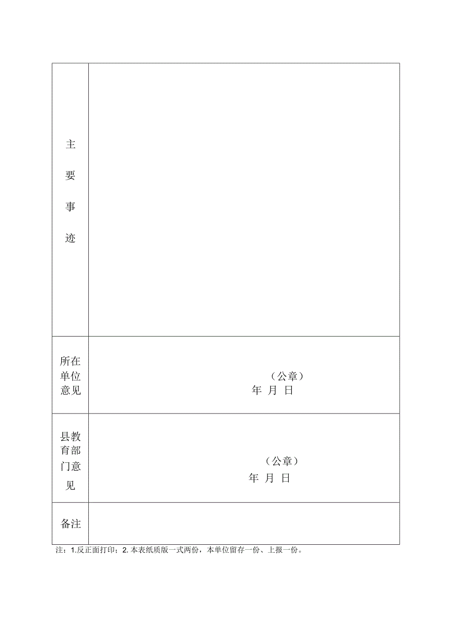 致远中学2022-2023学年度教师教育工作先进个人审批表.docx_第2页