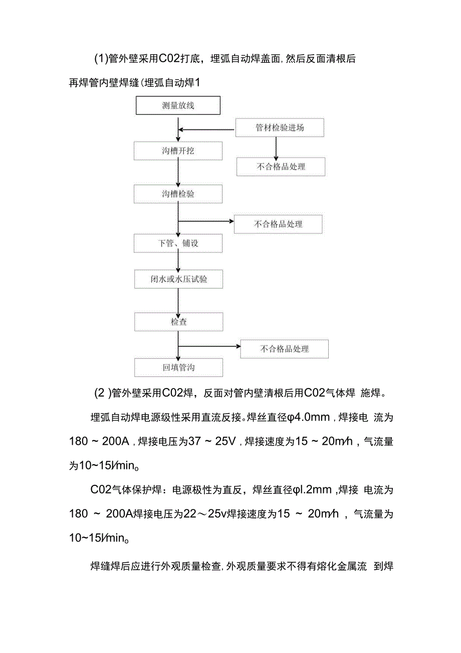 钢管制作方案.docx_第2页