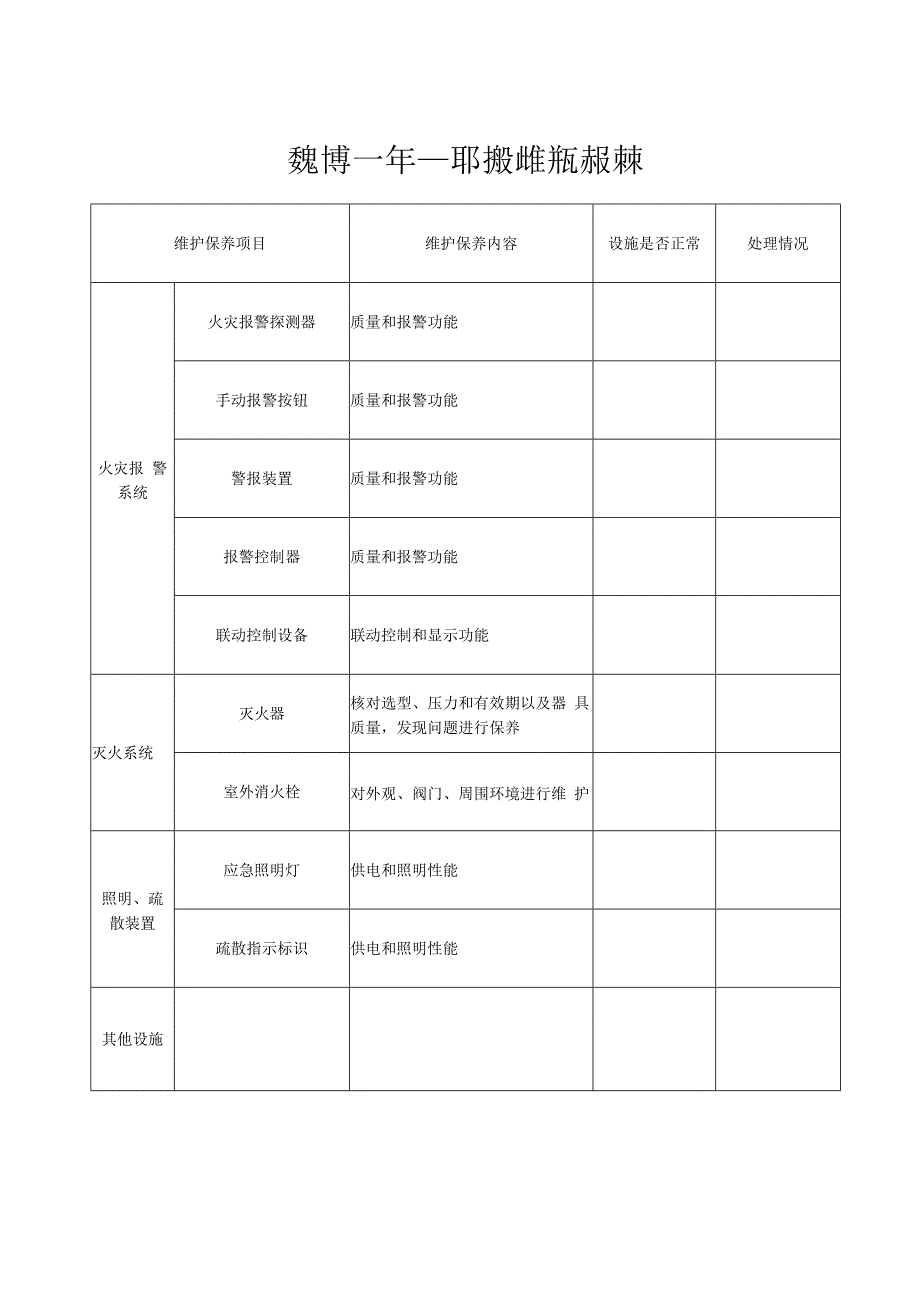 致远中学-----年----月消防设施维护保养记录表.docx_第1页