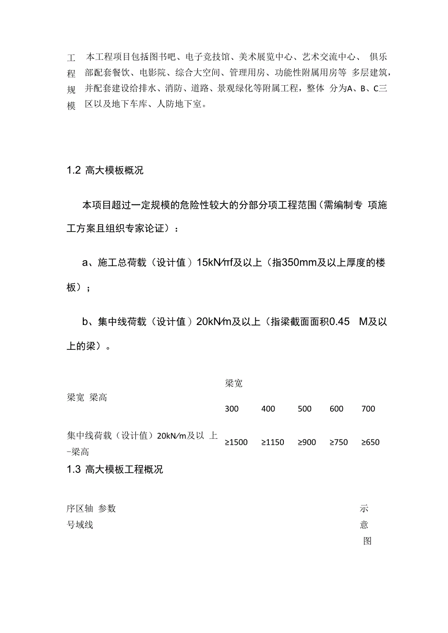 综合体、地下车库（含人防）项目工程监理实施细则全套（高支模模板）.docx_第3页