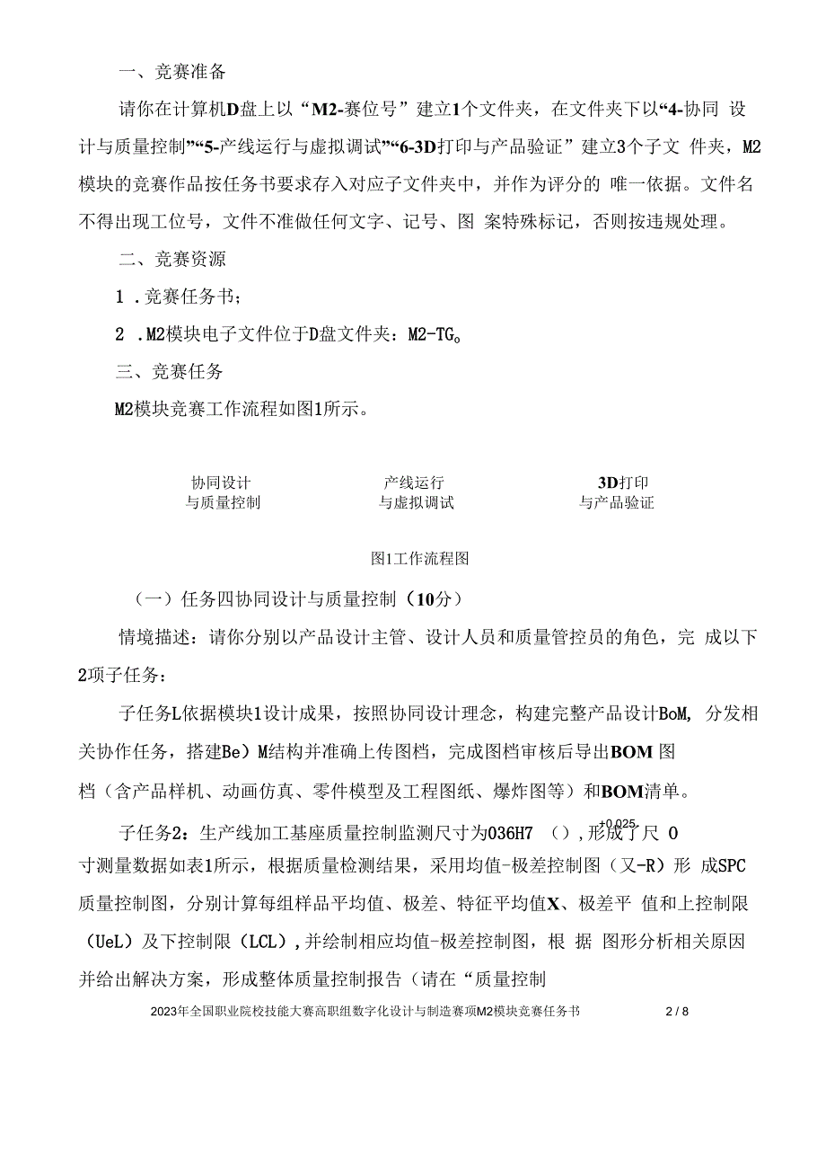 （全国职业技能比赛：高职）GZ013数字化设计与制造赛项赛题第6套教师赛M2.docx_第3页