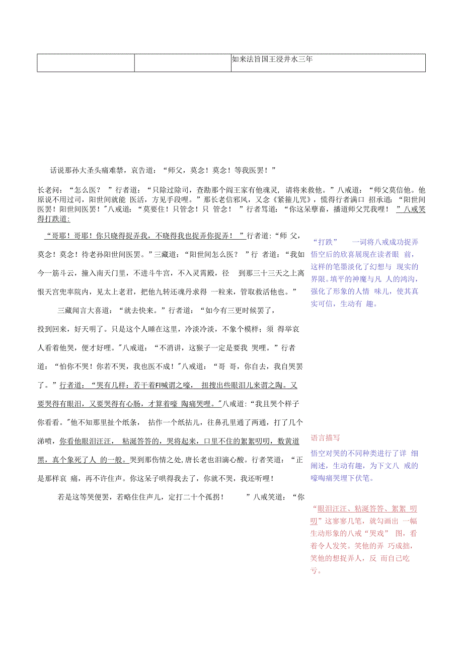 西游记名著阅读导引与内容概括（含思维导图与情节梳理）及阅读训练第三十九章 一粒金丹天上得 三年故主世间生.docx_第3页