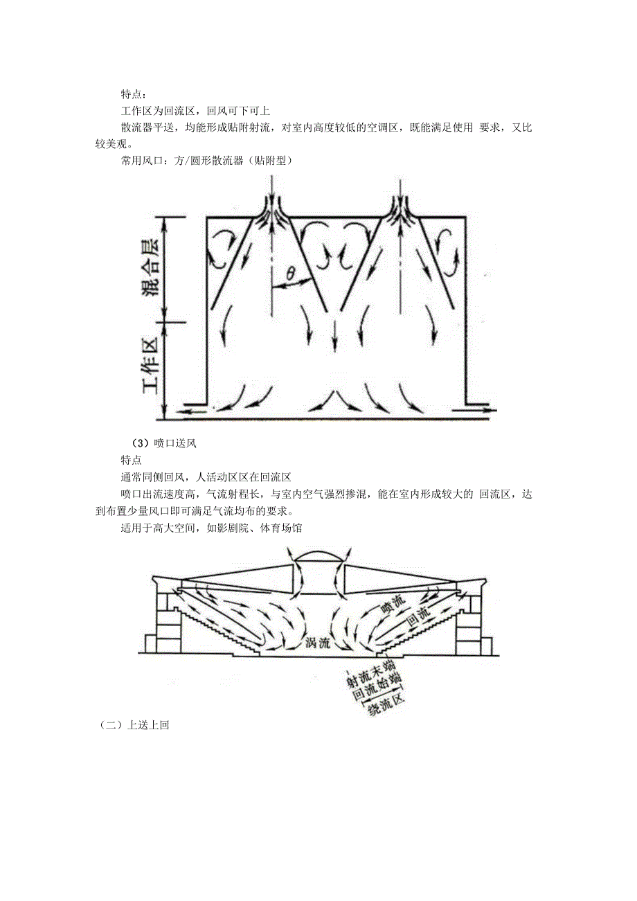 （多联）中央空调风口知识与工艺施工安装课件.docx_第3页