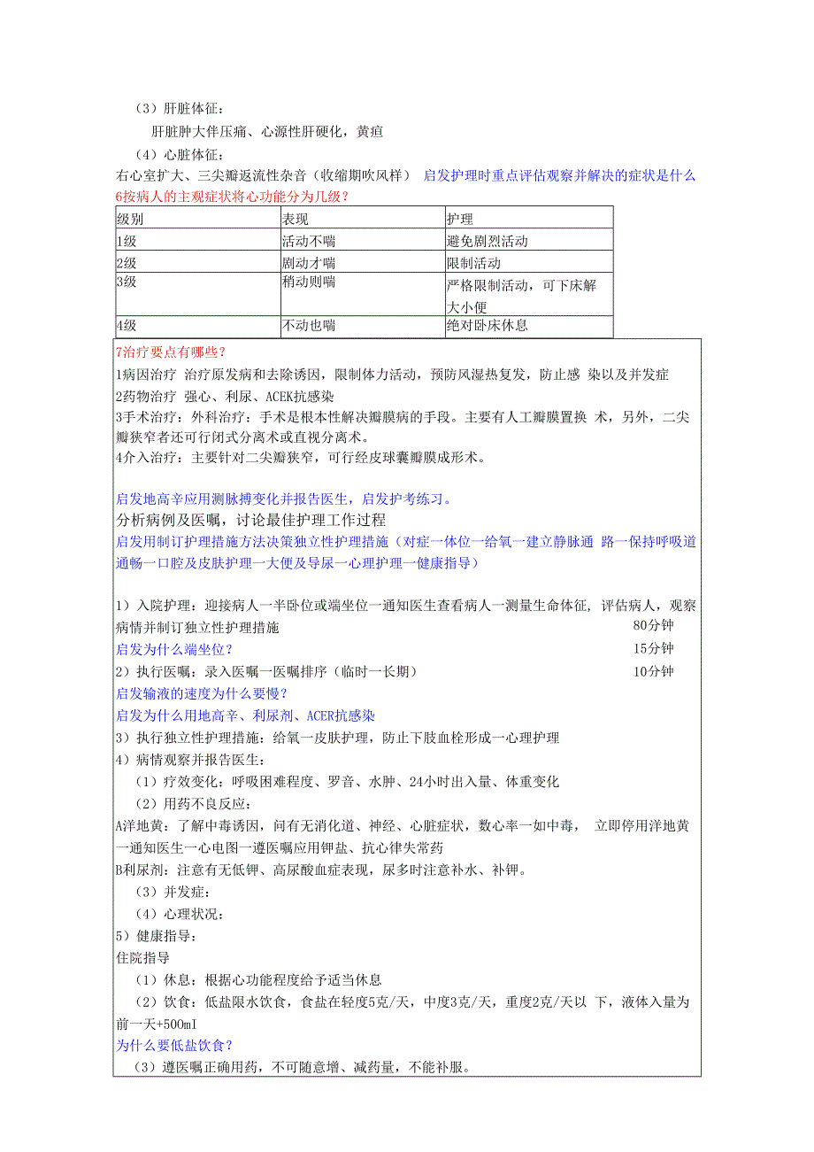 风湿性心瓣膜病并心力衰竭病人护理——教案.docx_第3页