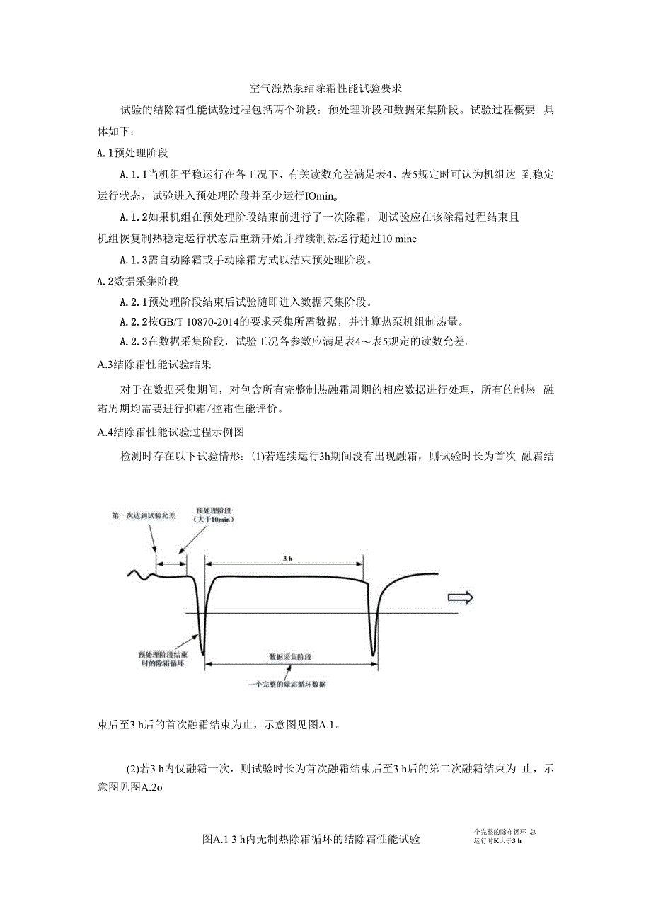 空气源热泵结除霜性能试验要求.docx_第1页