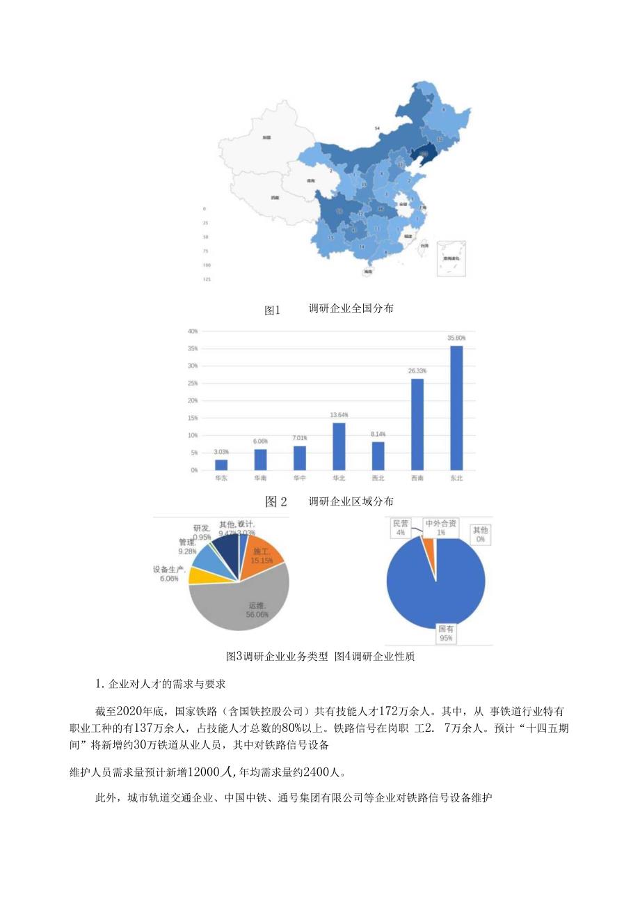 铁道信号自动控制专业调研报告.docx_第3页