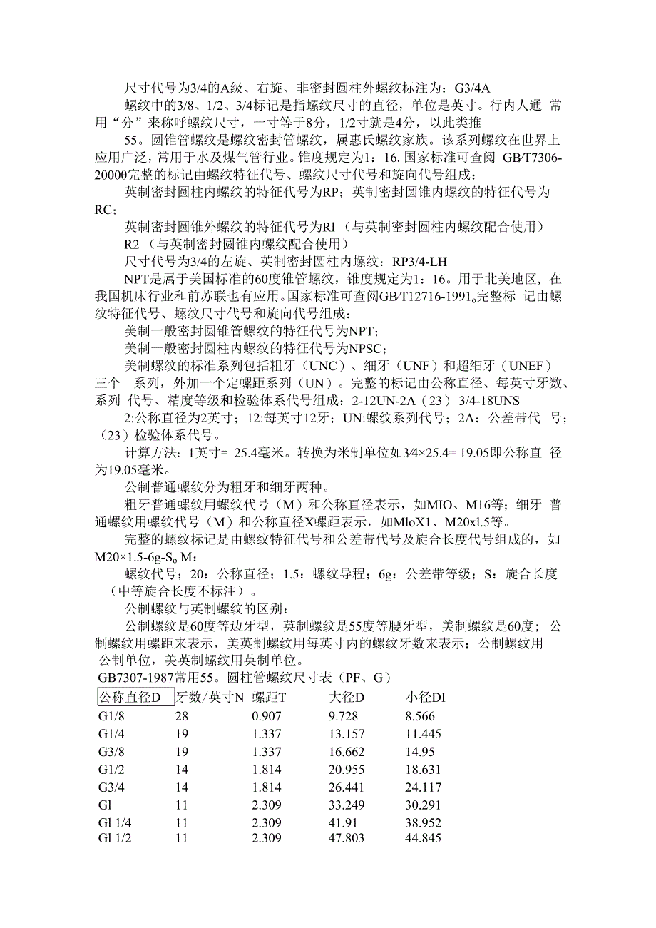 （机械）螺纹代号对照表与螺纹标准和螺纹公式算法.docx_第2页