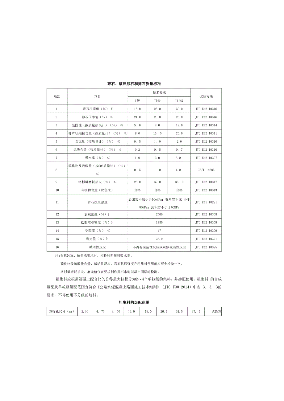 路网工程-半山环南段道路工程--其他工程设计说明.docx_第3页