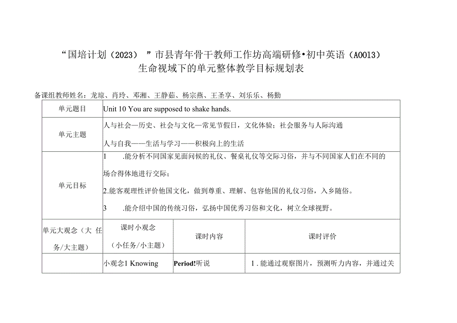 第五组 写作课 教学设计.docx_第1页