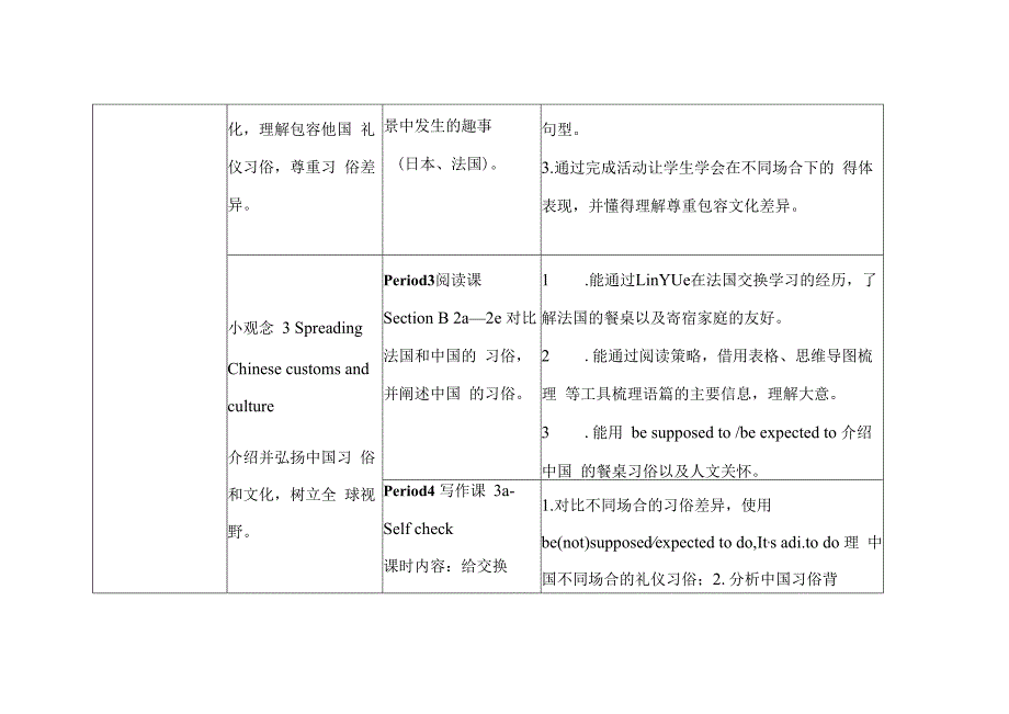 第五组 写作课 教学设计.docx_第3页