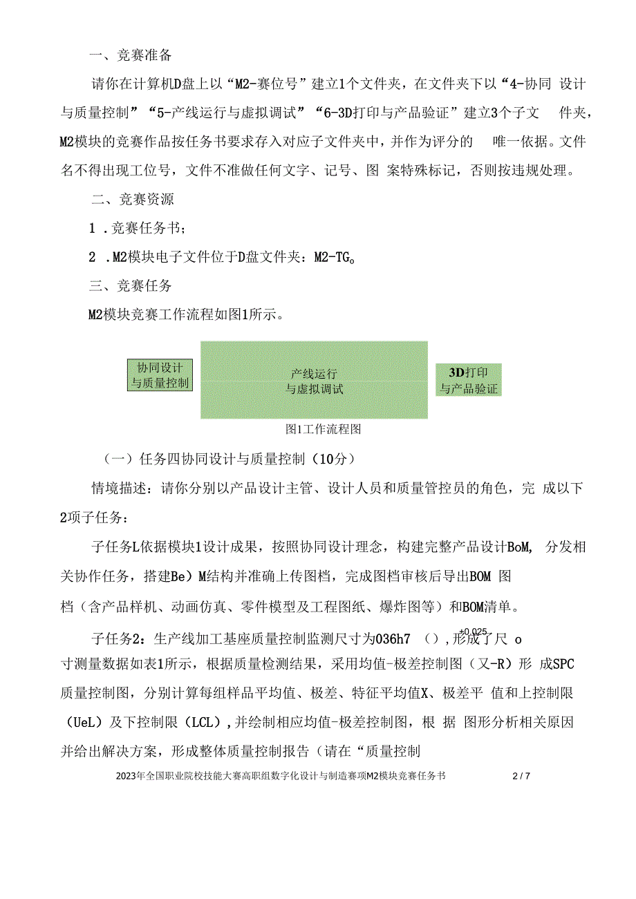 （全国职业技能比赛：高职）GZ013数字化设计与制造赛项赛题第9套教师赛M2.docx_第3页