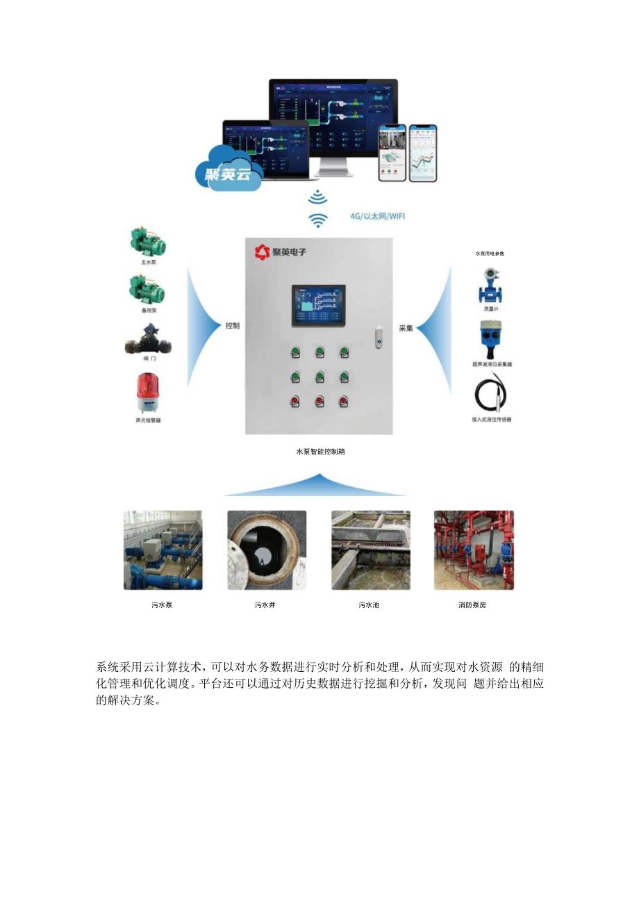 雨污水泵站监控系统方案.docx_第2页