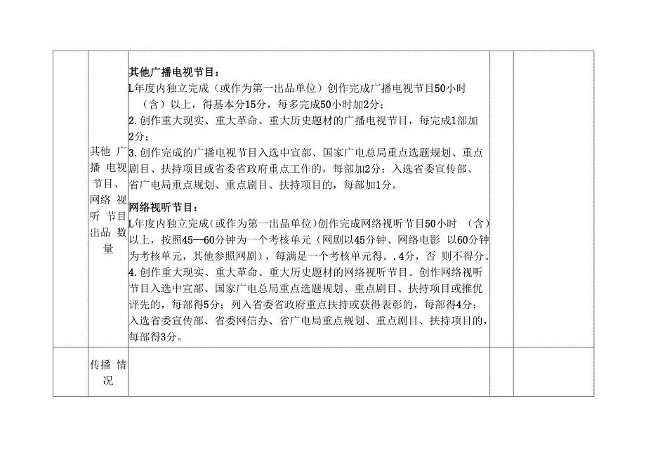 江苏省节目制作经营机构社会效益评价考核标准.docx_第2页