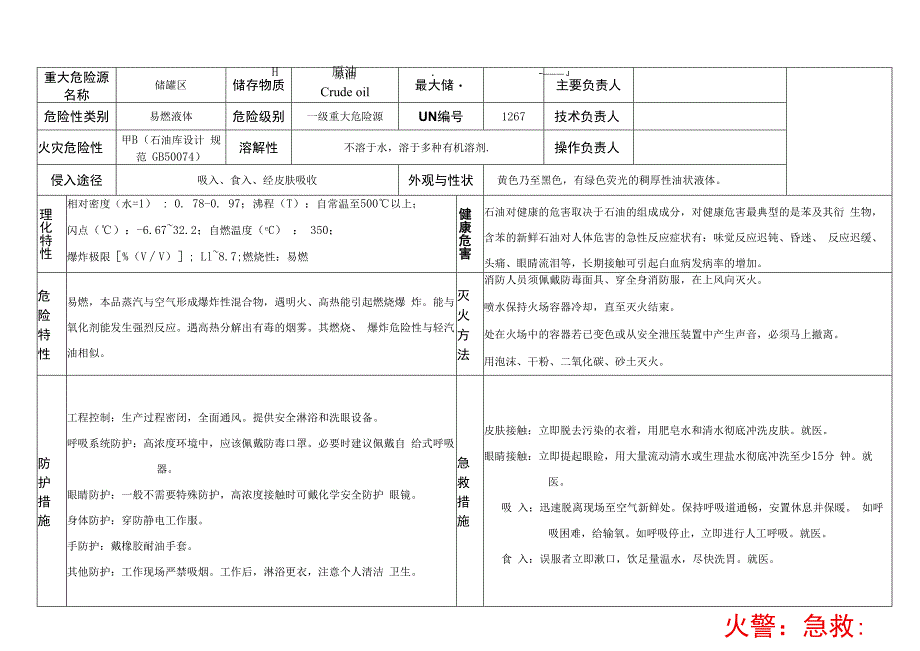 重大危险源安全告知牌-原油.docx_第1页