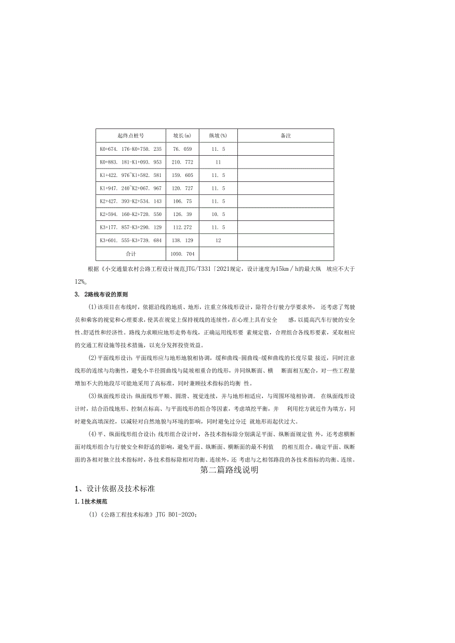 路网工程一6 号上山路道路工程 路线说明.docx_第1页