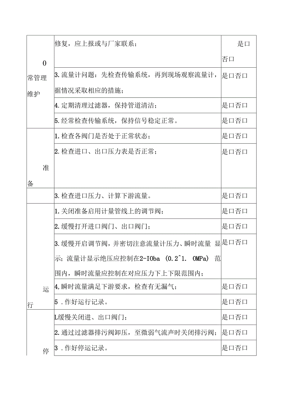 计量区运行作业指导书.docx_第2页