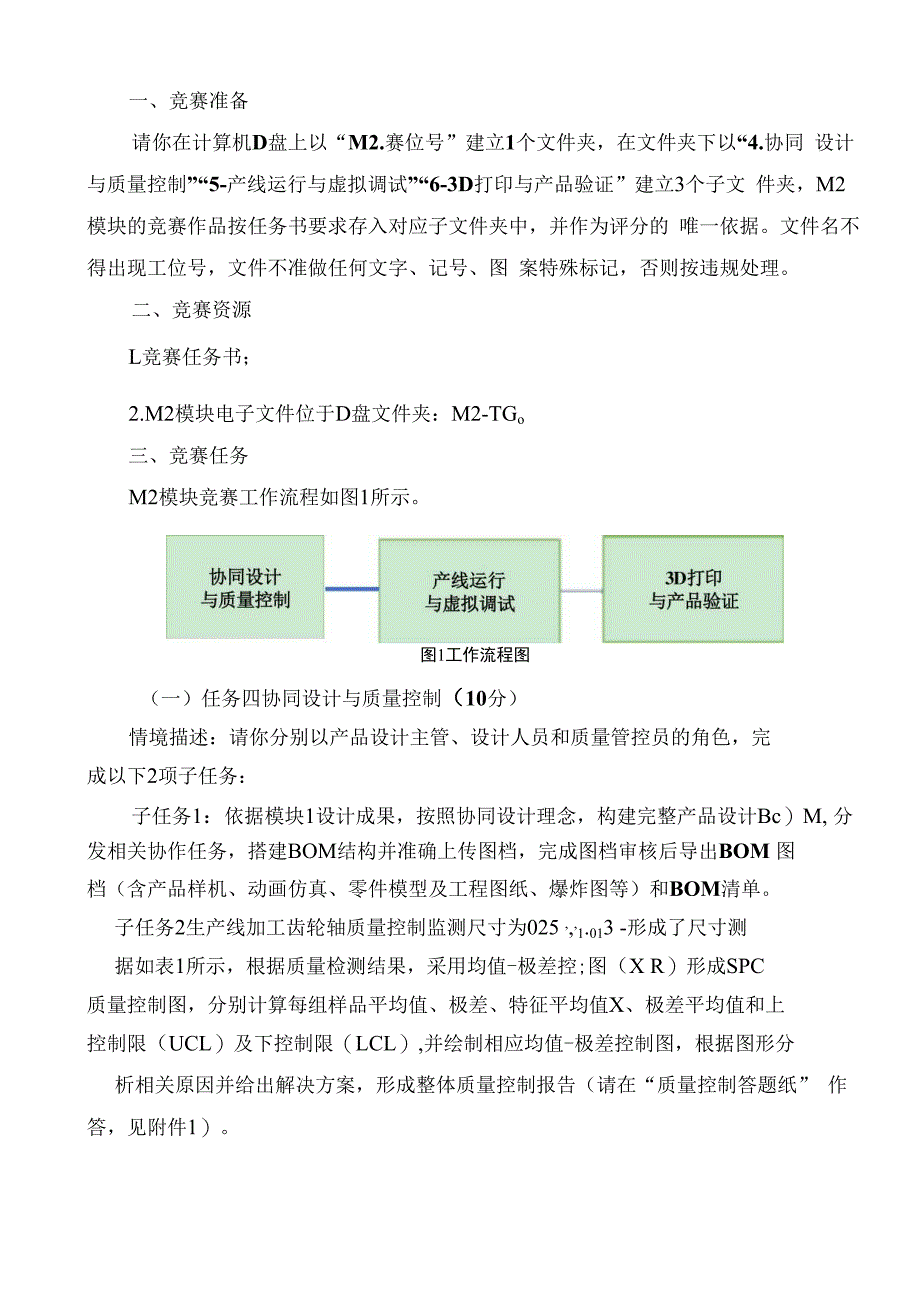 （全国职业技能比赛：高职）GZ013数字化设计与制造赛项赛题第1套教师赛M2.docx_第3页