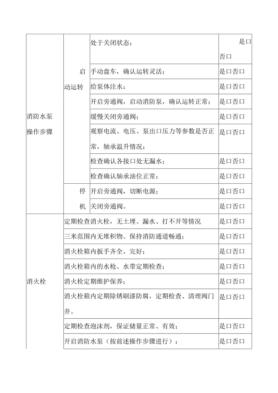 站区消防系统维护作业指导书.docx_第2页