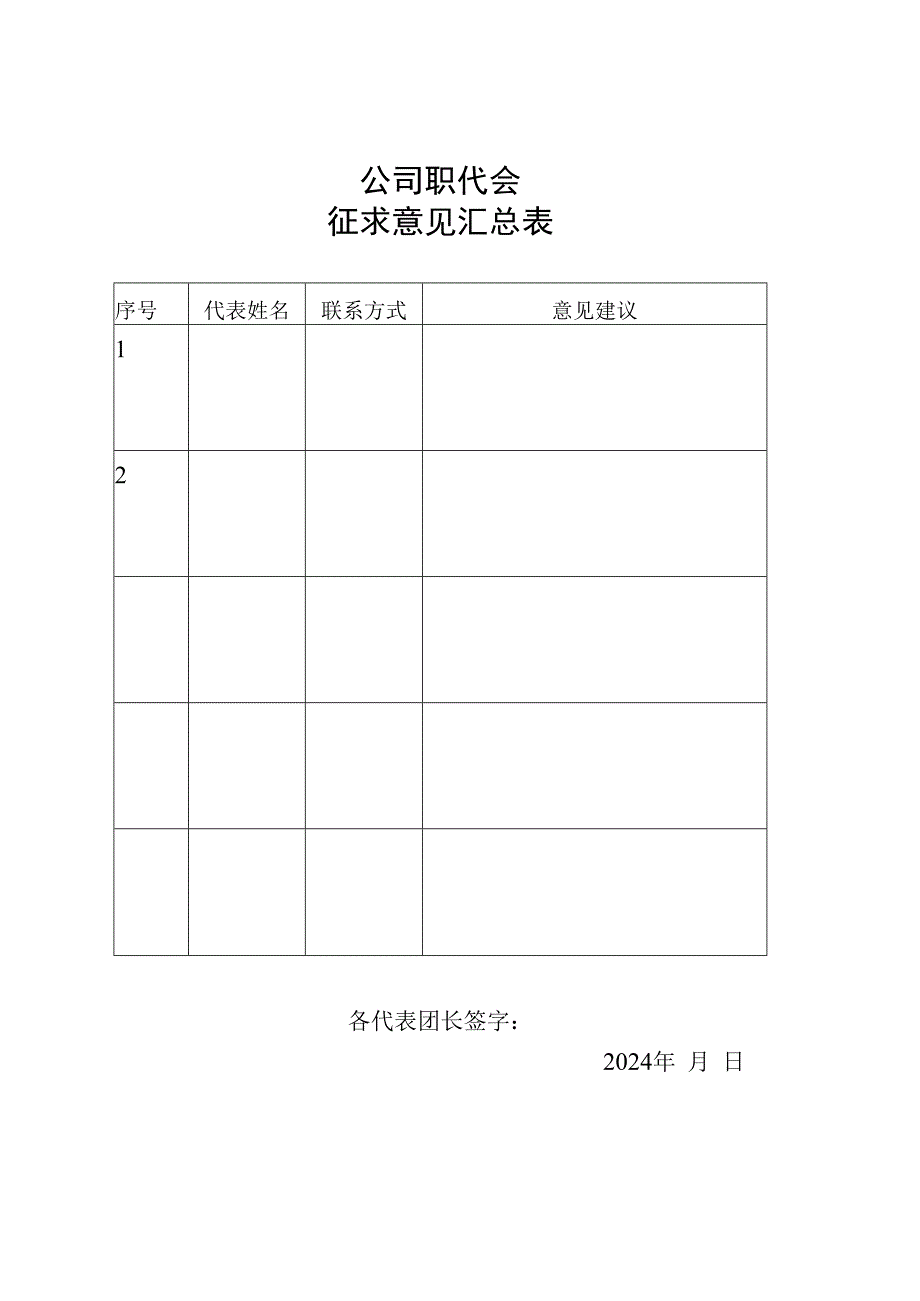 职代会征求意见汇总表.docx_第1页