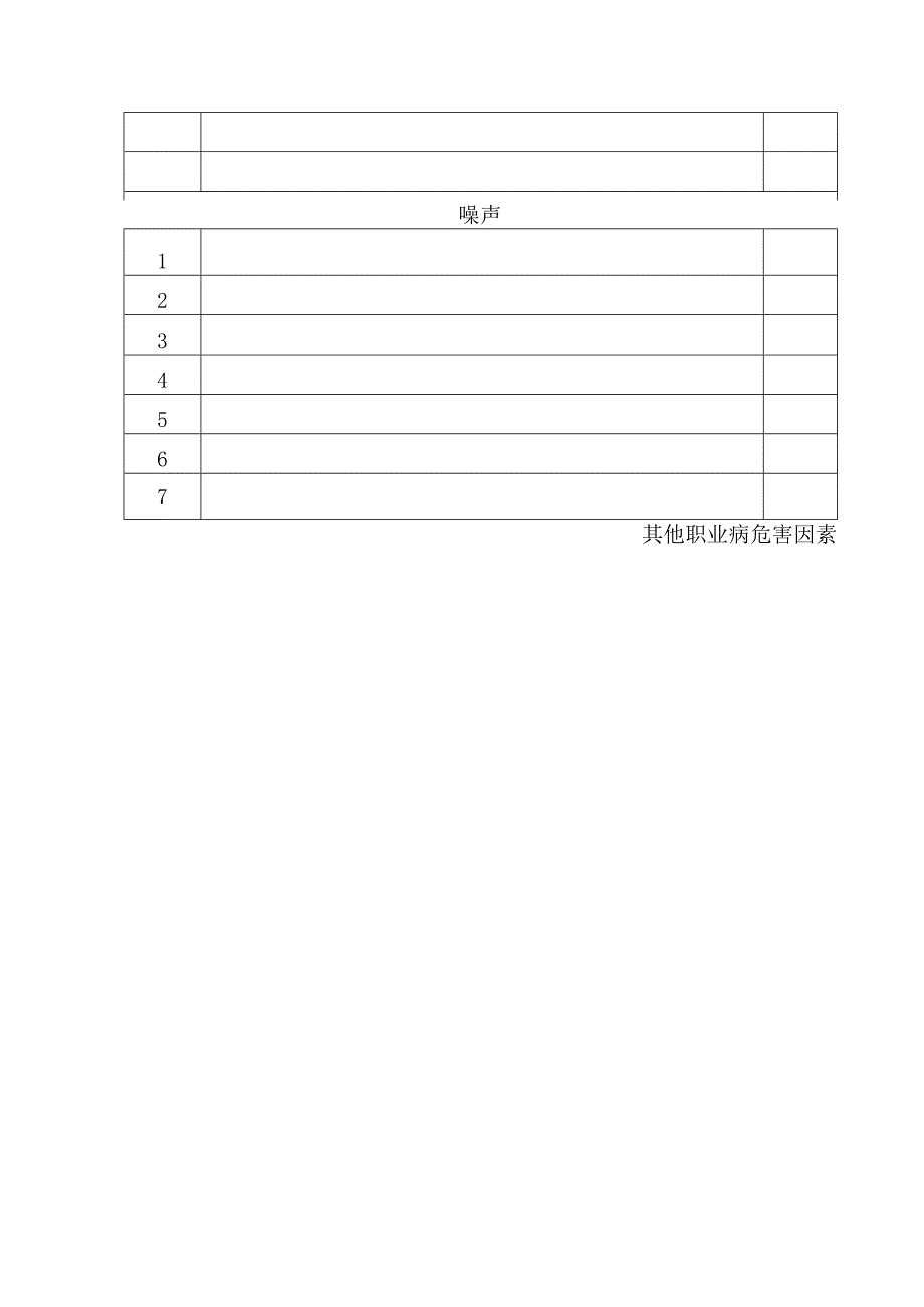 粉尘、铅、砷、噪声监测计划.docx_第2页