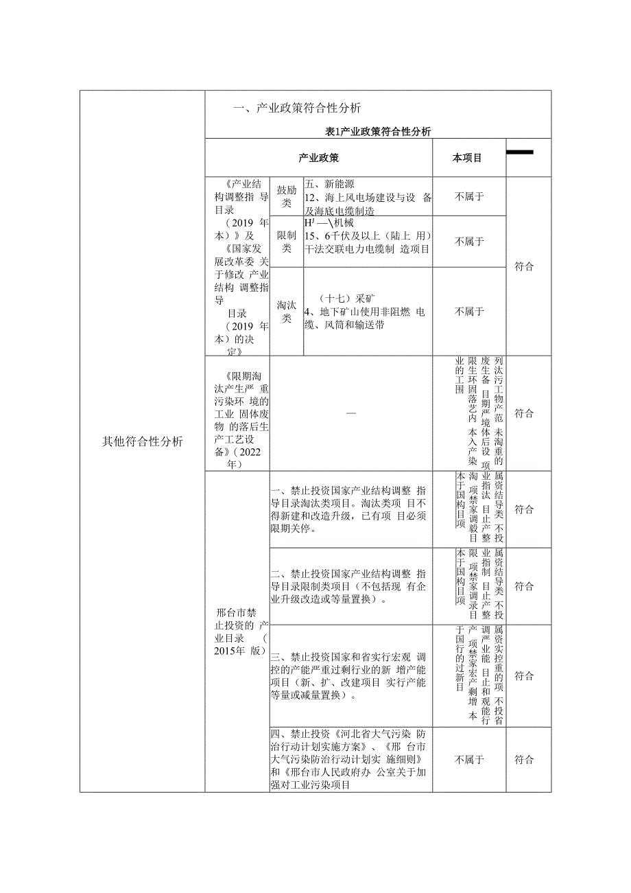 线缆有限公司年产200万米额定电压0.61kV柔性防火电缆项目环评报告.docx_第3页