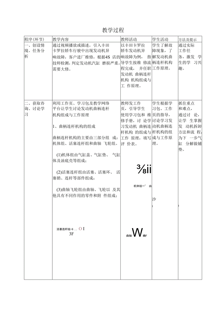 《汽车发动机构造与维修》（配实训工单） 教案 3-1曲柄连杆机构组成与原理（2学时）.docx_第2页