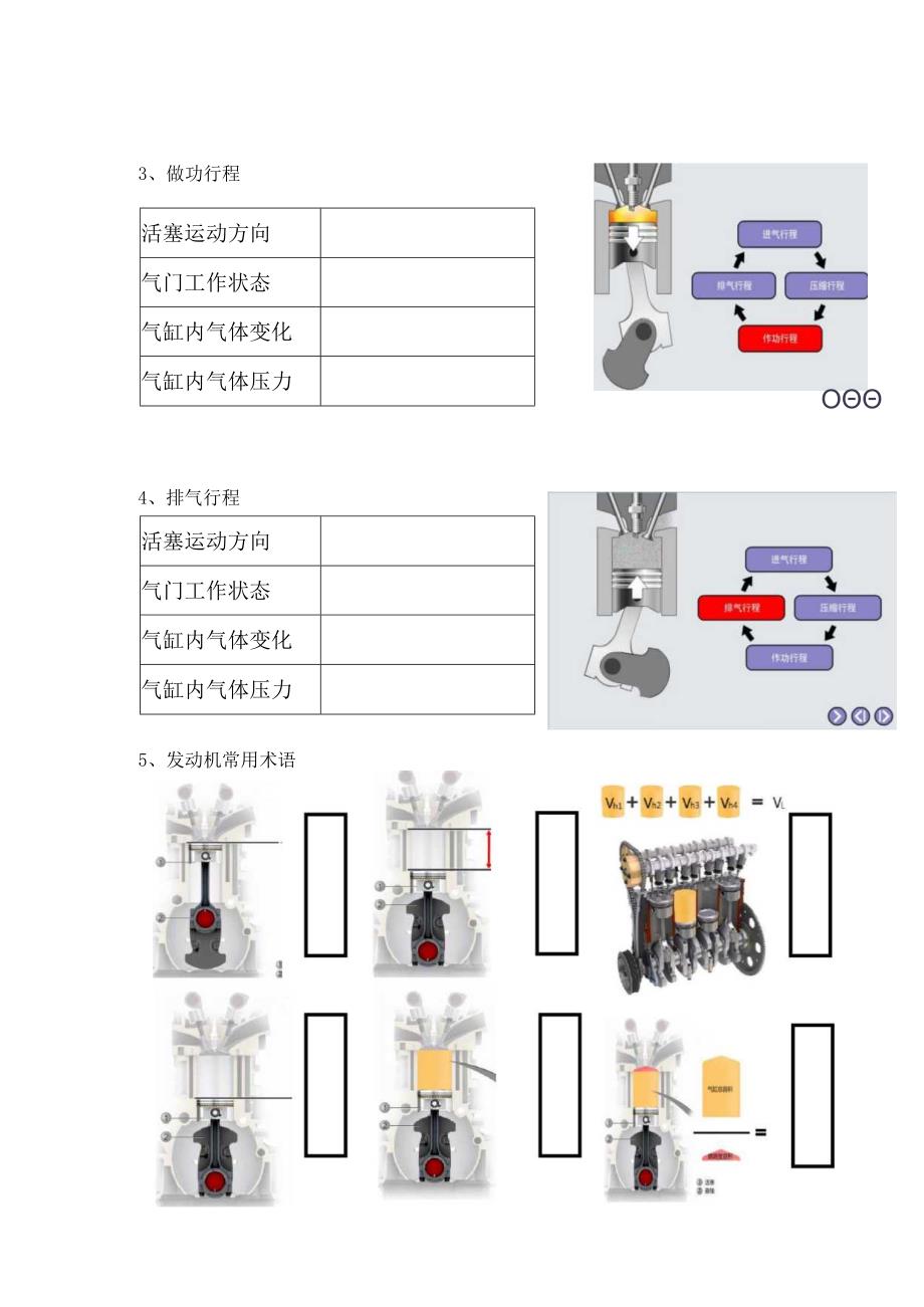 《汽车发动机构造与维修》 工作页 任务3-1 ： 认知汽车发动机总成.docx_第3页